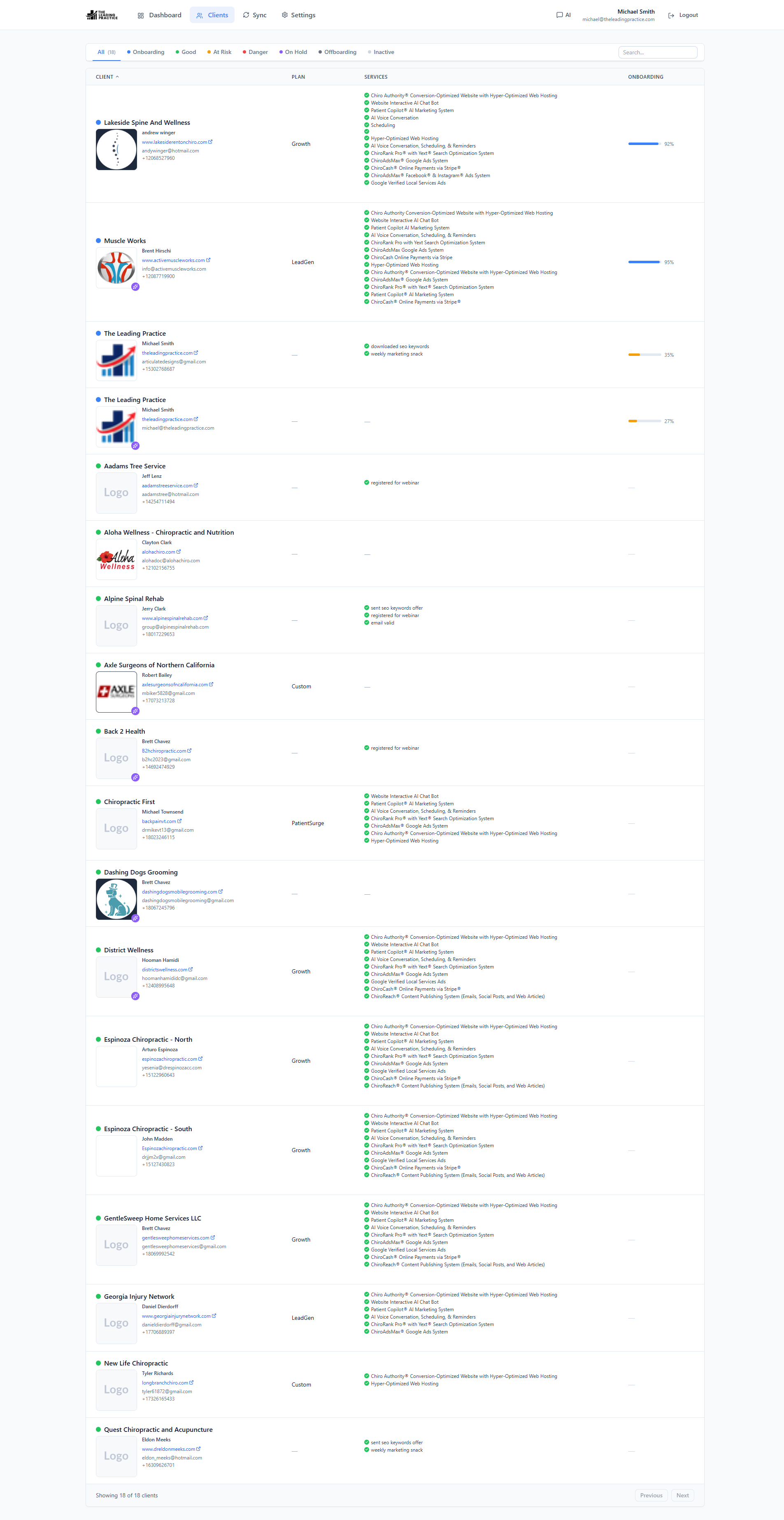 The Power CRM dashboard — client counts, onboarding progress and sync health