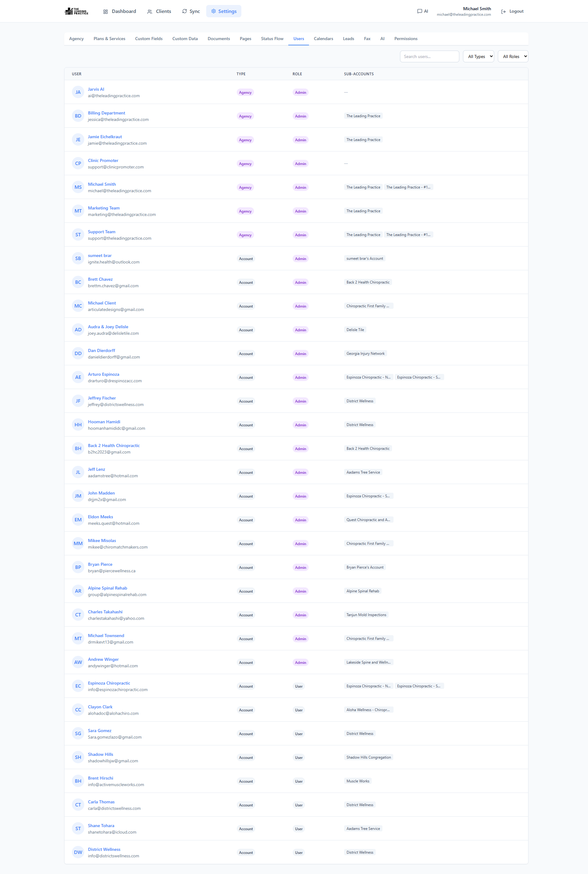 Team & Permissions in Power CRM